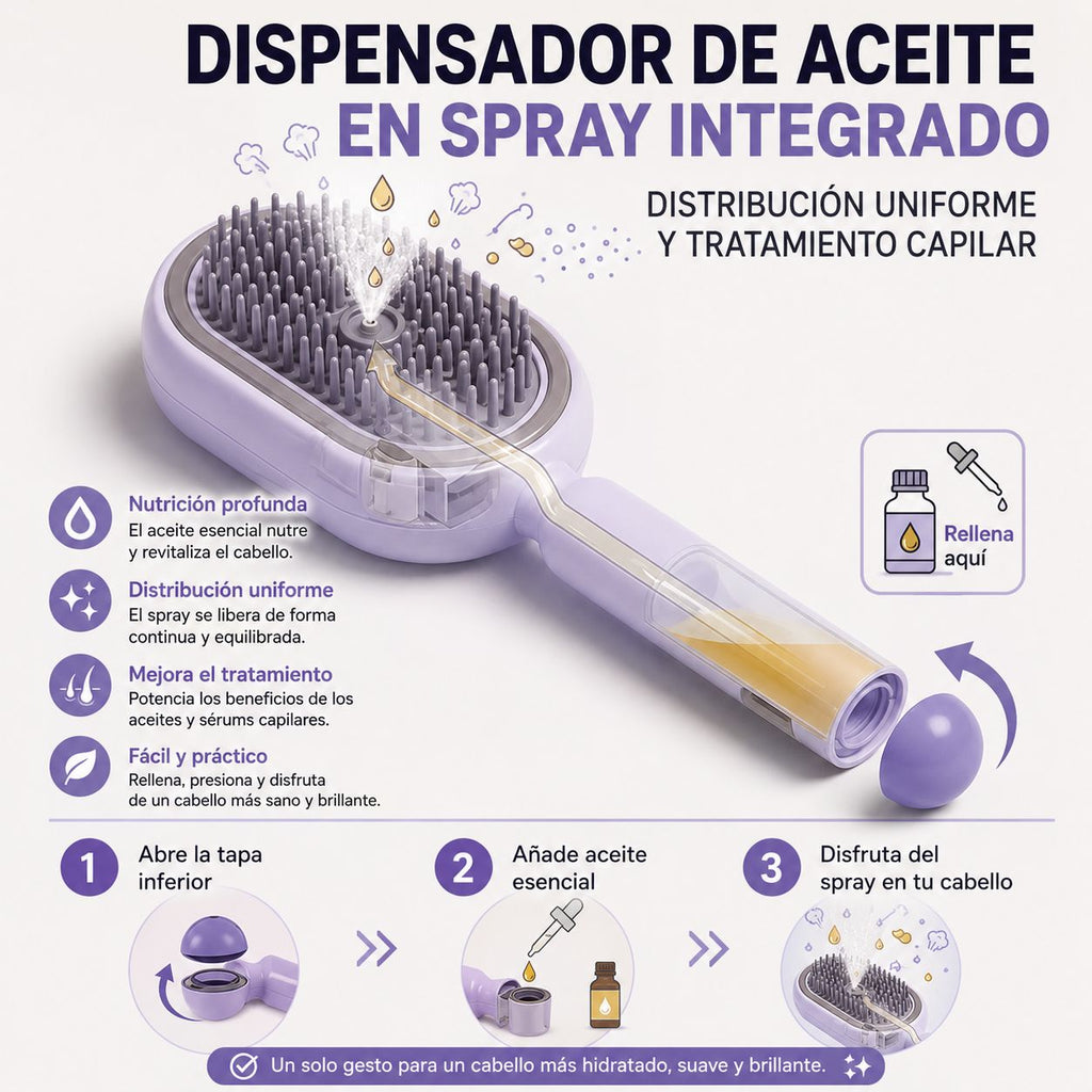 Cepillo Eléctrico Masajeador para el Cabello con Rociador de Aceites Esenciales y Tecnología de Autolimpieza
